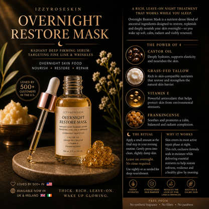 Overnight Restore Mask NEW: limited edition